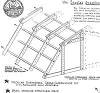 Drawing of the PGH Kit ... (cut from original )